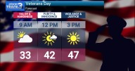 StormTrack 3: Breezy Veterans Day, warming thru Saturday