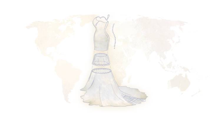 Say ‘I do’ to higher costs: How tariffs could impact wedding budgets