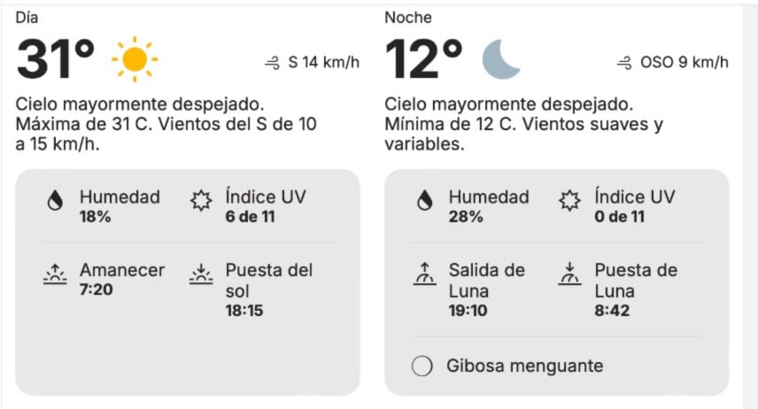 Chihuahua amanece con ambiente fresco; se esperan 30 °C durante la tarde