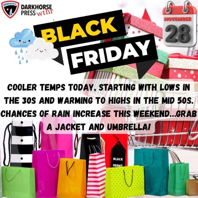 Black Friday Weather: Cooler temps and weekend rain