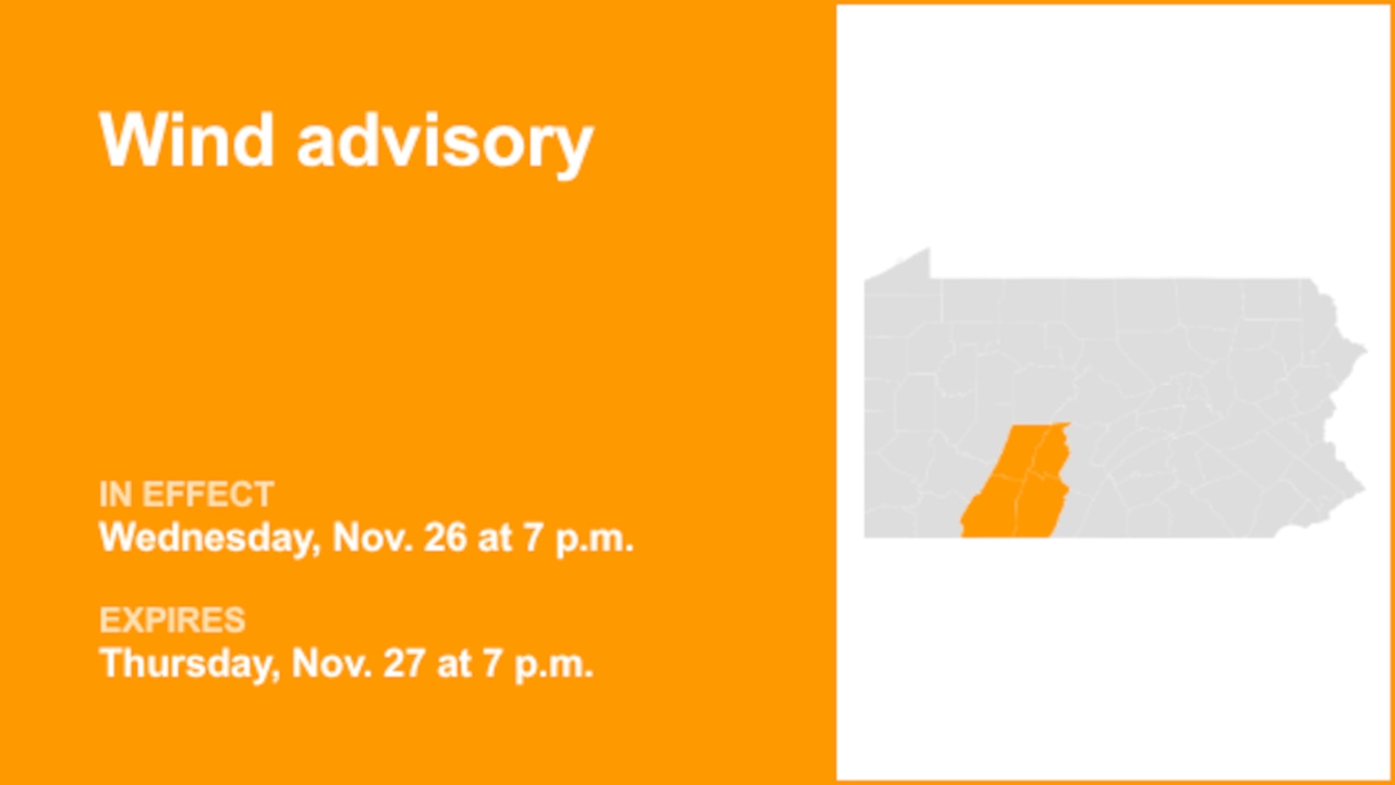 Wind advisory for Southern Pa. for Wednesday and Thursday