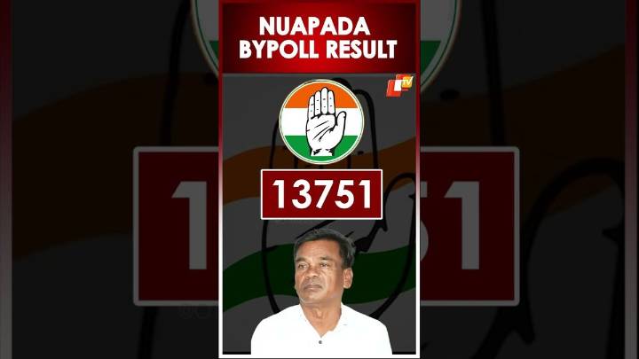 Nuapada Bypoll Result: BJP’s Jay Dholakia Leads By Over 33,000 votes