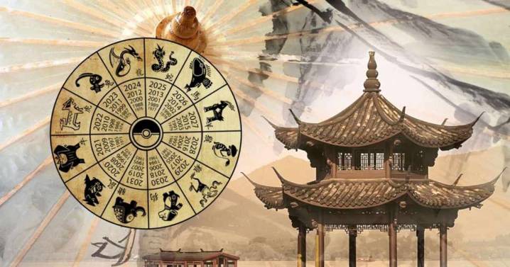 Horóscopo chino hoy: los signos que reciben equilibrio y claridad este 14 de noviembre