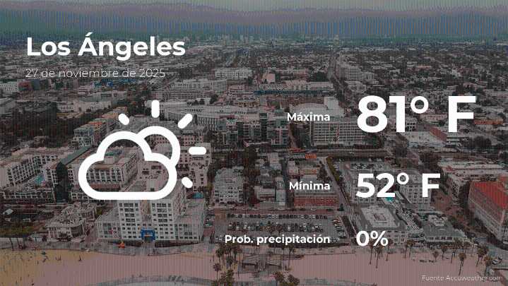 Los Ángeles: pronóstico del tiempo para este jueves 27 de noviembre