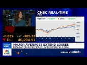 Neuberger Berman's Holly Newman Kroft: Market is showing us it's time to rebalance portfolio