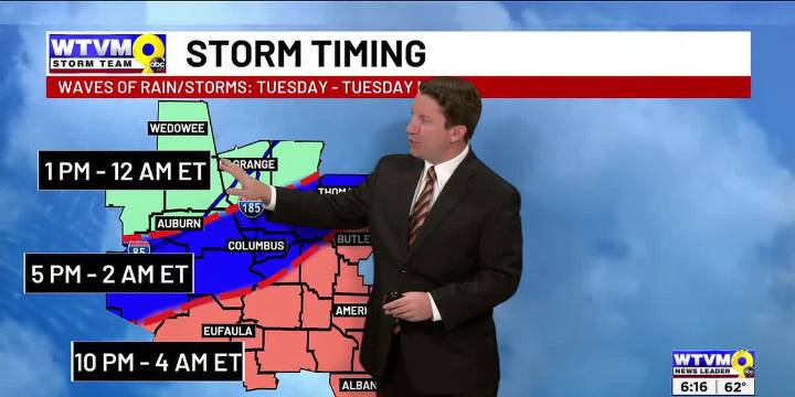 Tuesday Morning Weather on the Go (11/25/25)
