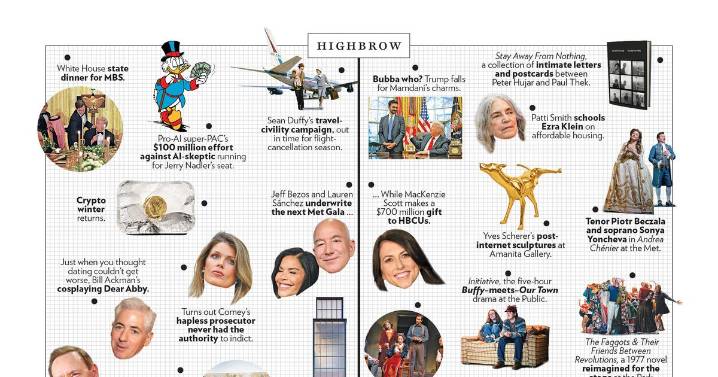 The Approval Matrix: Week of December 1, 2025