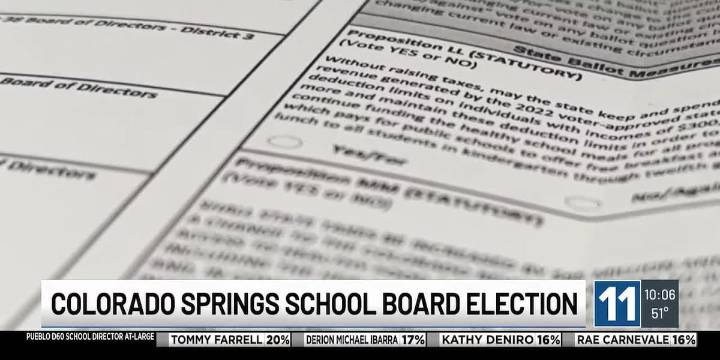WATCH: Coloradans projected to pass free school meal Propositions LL and MM