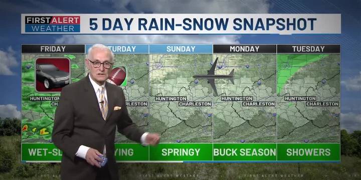First Alert Weather+ | All about travel weather