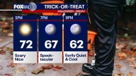 Houston weather: Spine-chillingly(?) cold for Halloween