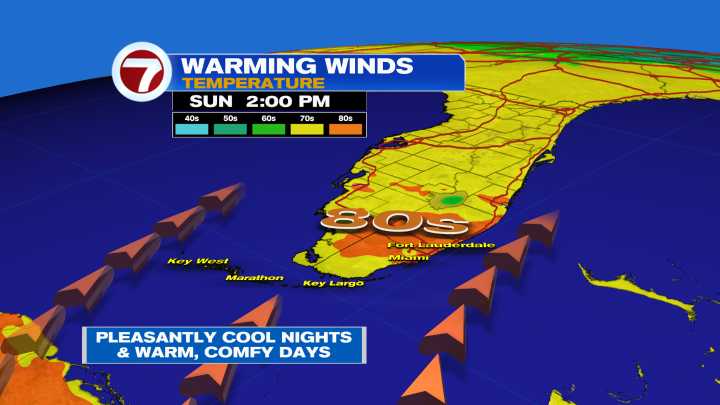 Warming Weather into the Weekend