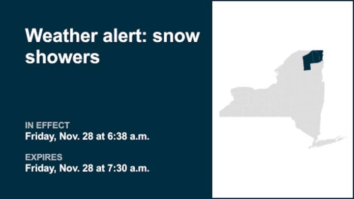 NY weather: Look for snow showers in Clinton and Franklin counties Friday morning