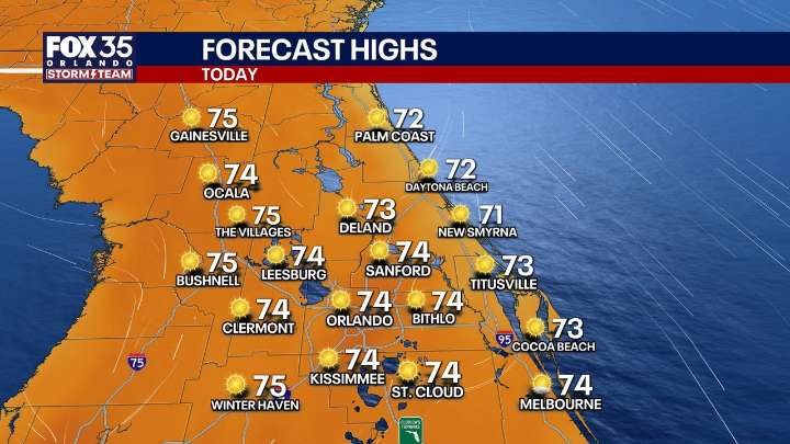 Orlando weather: Warmer weather returns; forecast, temperatures