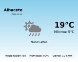 El tiempo hoy 11 de Noviembre de 2025 en Albacete según AEMET