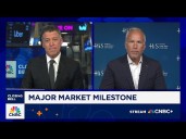 Market breadth is not happening like we thought it would, says Humilis' Brian Belski