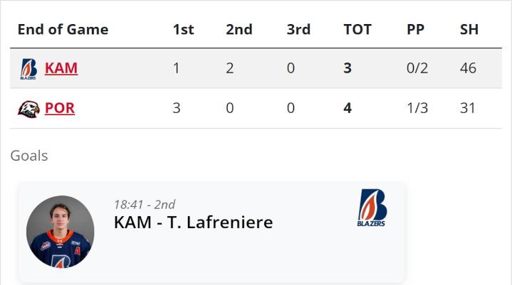 Winterhawks beat Blazers in 11-round shootout 4