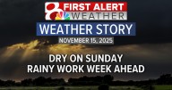 Forecast: Dry Sunday, rainy work week ahead