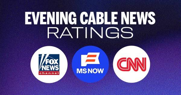Overnight Cable News Ratings, Nov. 17-20: Rachel Maddow No. 1 at 9 PM on Monday