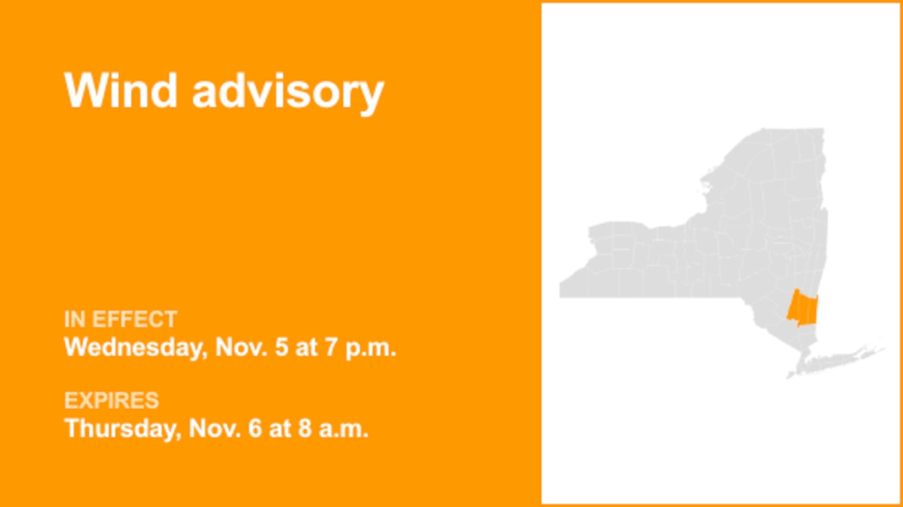 NY weather: Wind advisory for Ulster and Dutchess counties until Thursday morning