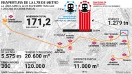 La L7B de metro reabre completa el 22 de noviembre tras casi 1.200 días de cierre