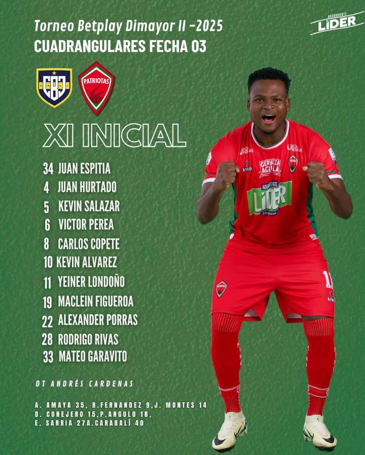 Oficial: Nomina de Patriotas Boyacá para enfrentarse a Boca Juniors Cali -