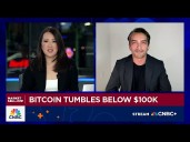 Bitcoin drops below $100K, but retail traders still pouring into crypto