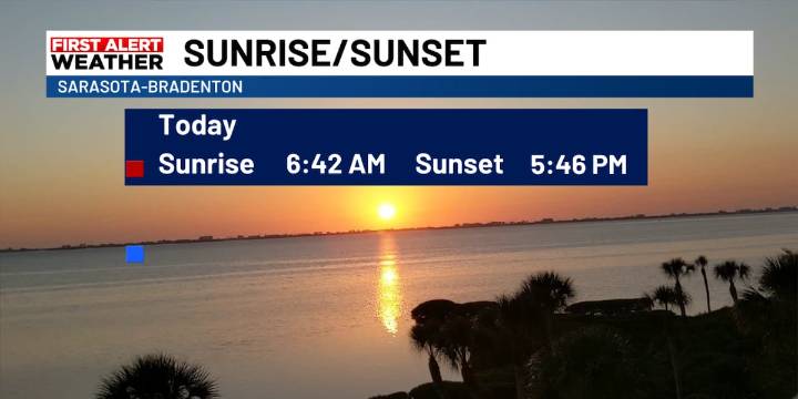 A Cool Morning and a Warmer Afternoon