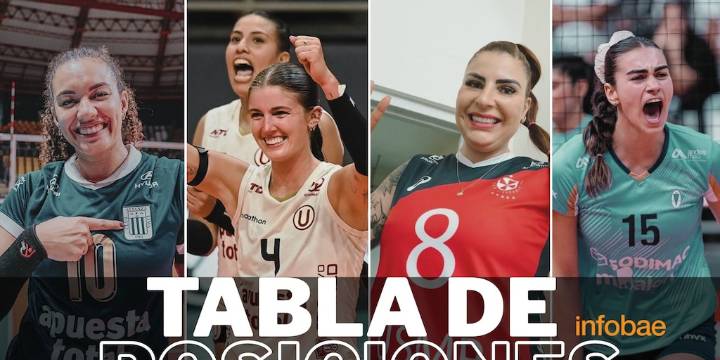 Tabla de posiciones de la Liga Peruana de Vóley 2025/26: así marchan los equipos en inicio de la fecha 4 de la primera fase