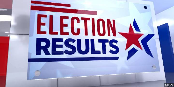 Majority of Southern Idaho school levies fail in Tuesday election