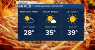 A Windy, Dry and Cold Thanksgiving