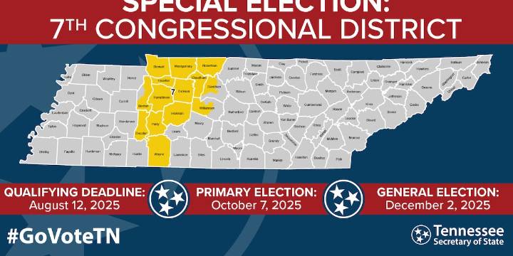 Early voting ends for Tennessee special congressional election
