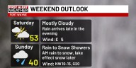 First Alert Forecast: Continuing to track snow chances this weekend