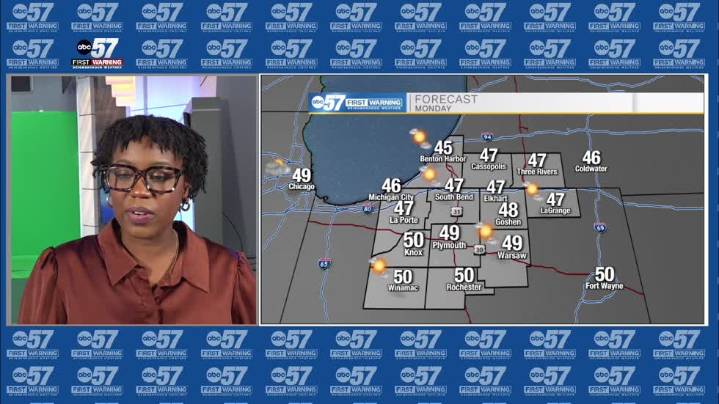 Fair Monday, Showers late Monday night