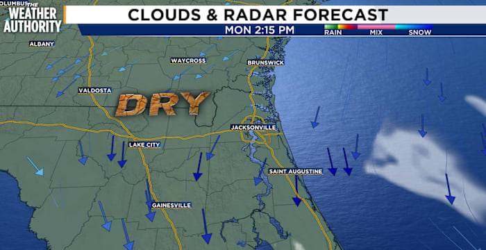 Sunshine and calm winds keep temperatures comfortably warm