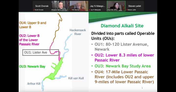 Negotiations to Commit Responsible Parties for Diamond Alkali Cleanup Work Continue Slowly