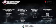 Se prevén lluvias muy fuertes en regiones de Quintana Roo y Yucatán, y fuertes en zonas de Veracruz, Oaxaca, Chiapas, Tabasco y Campeche
