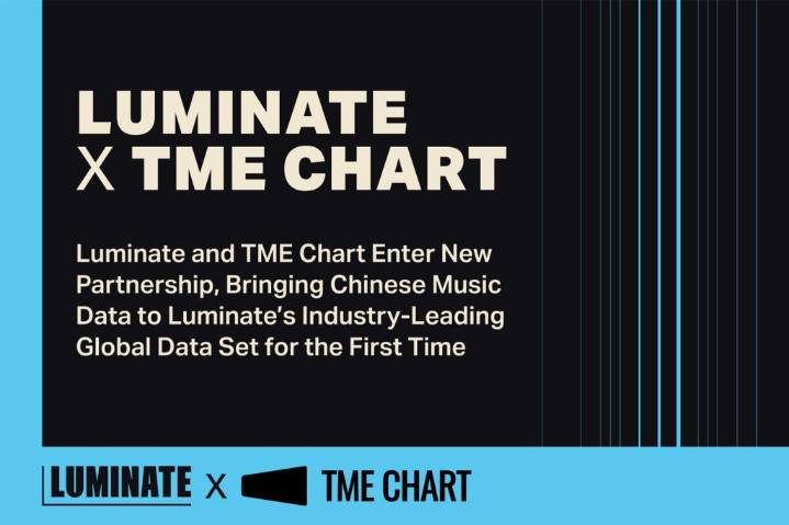 Luminate Partners With Tencent Music to Bring Chinese Music Metrics to Its Data Platform