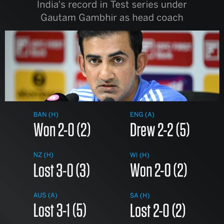 'Can't take anything for granted' - Pant rues missed chances after 2