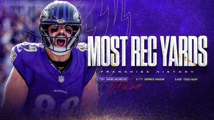 Mark Andrews Sets Ravens Receiving Record