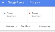 Ten Amazing Mennonite-Related Google Trends Charts
