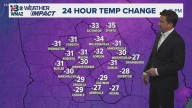 Hard freeze tonight, cool again tomorrow