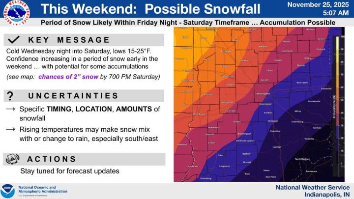 NWS: Bitter Cold and Snow Possible as Cold Front Moves In
