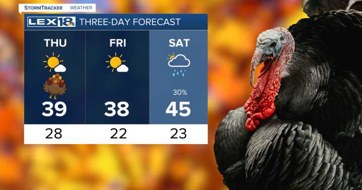 An unseasonably cold Thanksgiving forecast