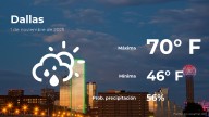 Dallas: pronóstico del tiempo para este sábado 1 de noviembre