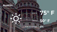 Pronóstico del clima en Austin para este domingo 2 de noviembre