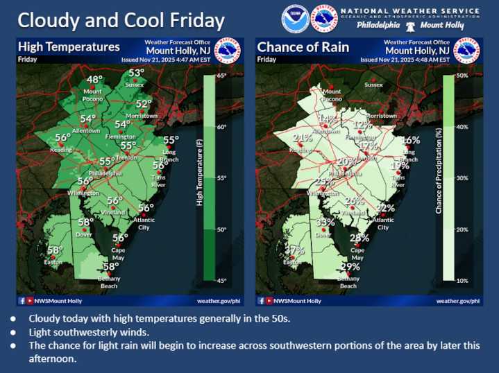 Lehigh Valley weather: Light rain and mild temperatures ahead