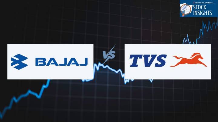 Bajaj vs. TVS: Who really won the Q2 festive season?
