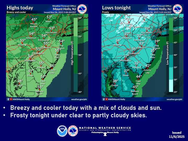 Lehigh Valley weather: 12K power outages follow windy night across 7