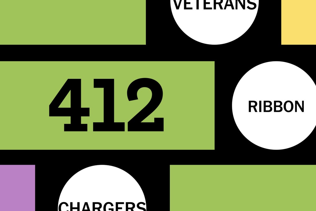 Connections: Sports Edition hints for Nov. 9, 2025, puzzle No. 412