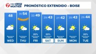 Clima en Boise en Español, Pronóstico del tiempo en Idaho de KTVB